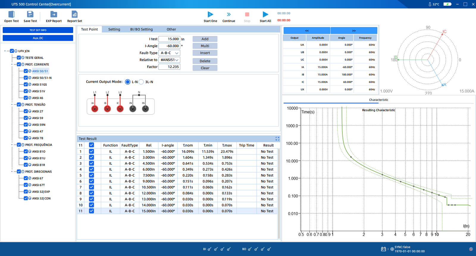 Software PC — Plano de teste para relé de UFV