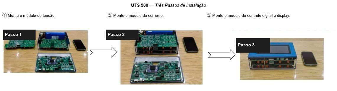 Passos de instalação da UTS 500